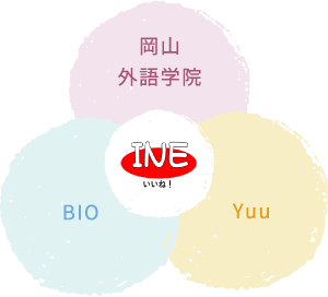 3つの専門集団で活動